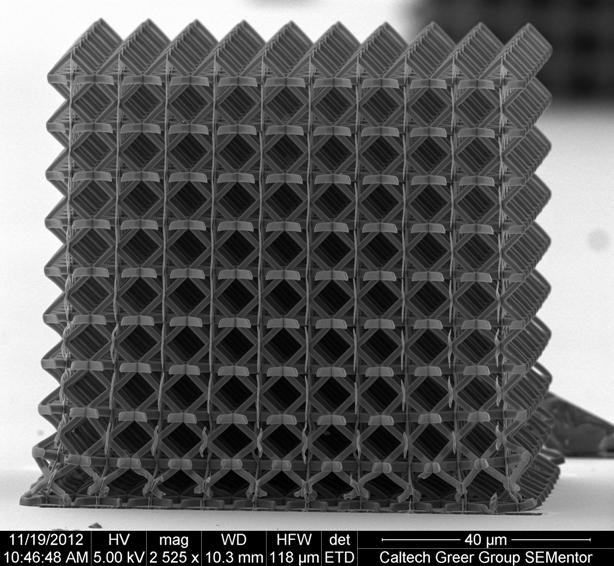 nanoestructuras cerámicas