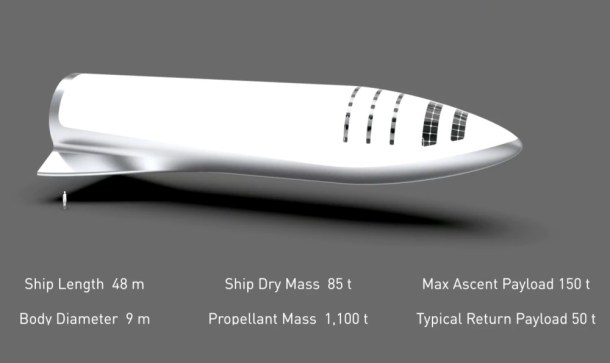 BFR-SpaceX