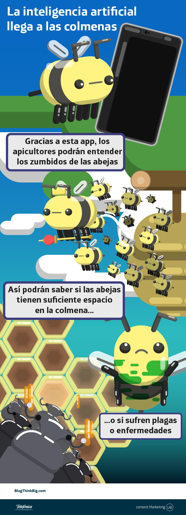 App abejas