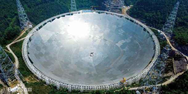 fast radiotelescopio gizhou