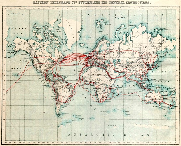 Cables Submarinos mundiales 1901