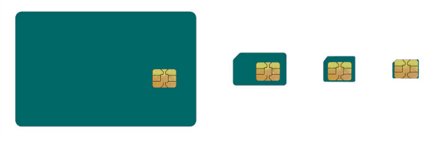 Comparativa de tamaños en tarjetas SIM