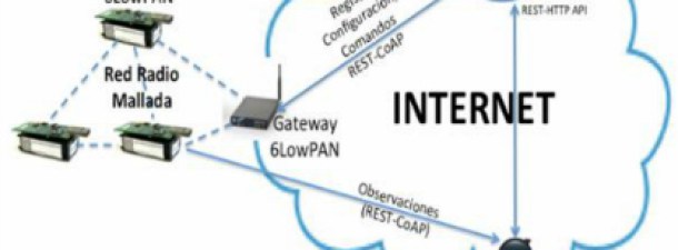 IPv6: El motor de “La WEB de las Cosas”
