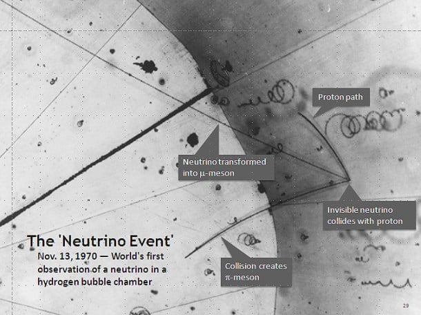 First Neutrino Event Annotated laboratorio KM3NeT
