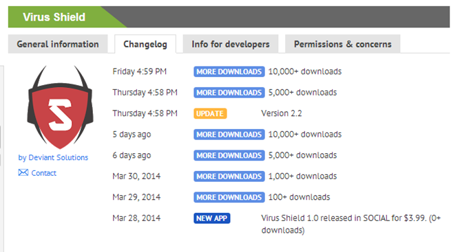 free downloads Shield Antivirus Pro 5.2.4