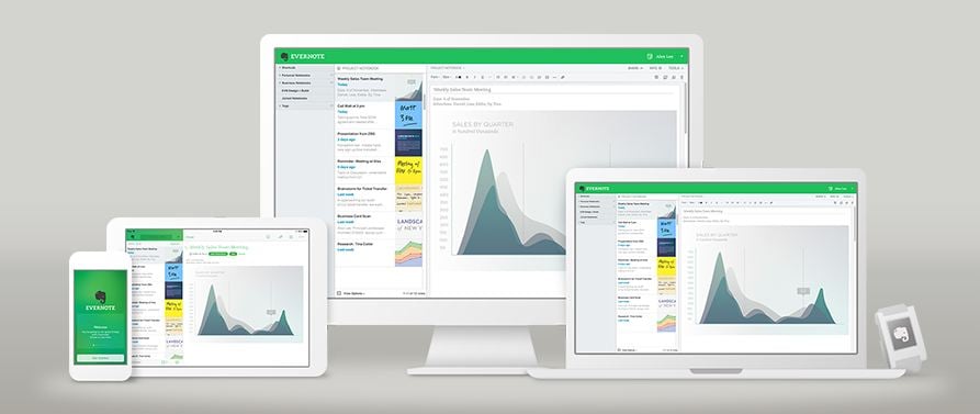 Aplicaciones para tomar notas (y no olvidar nada)