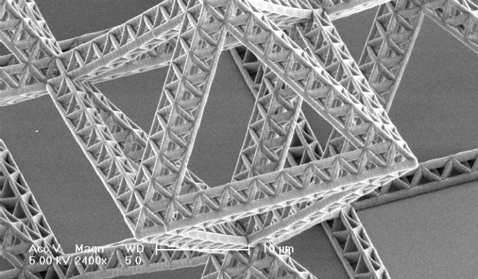 nanoestructuras ceramicas