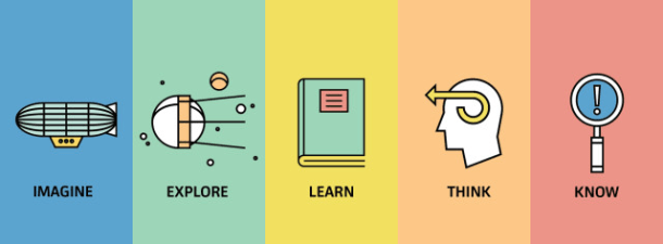 Aprendizaje por proyectos con Trello y Project Lead The Way
