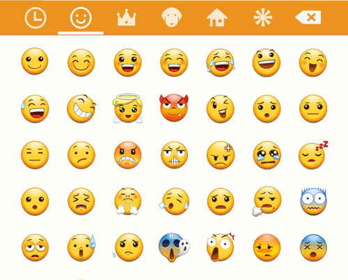 Entendemos realmente el lenguaje universal de los emojis