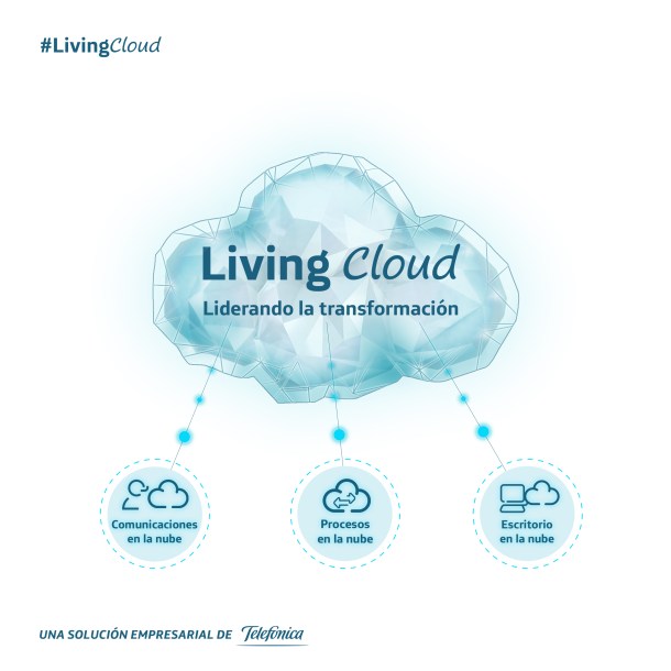 Living Cloud
