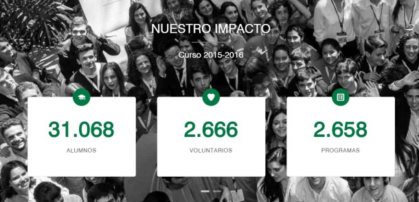 Fundación Junior Achievement