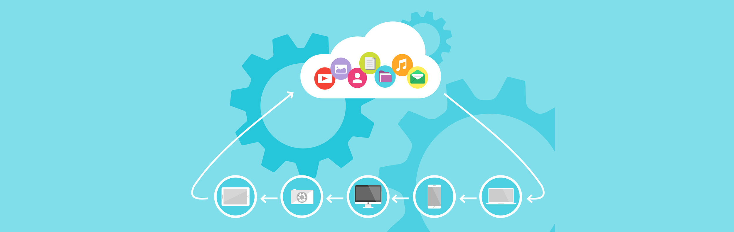 La integración de dispositivos IoT en servicios en la nube sigue creciendo