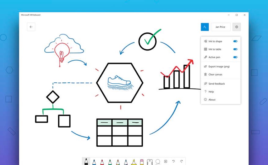Microsoft Whiteboard Example