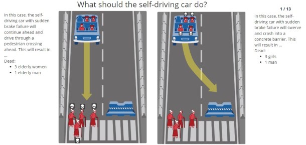 Ética de los coches autónomos