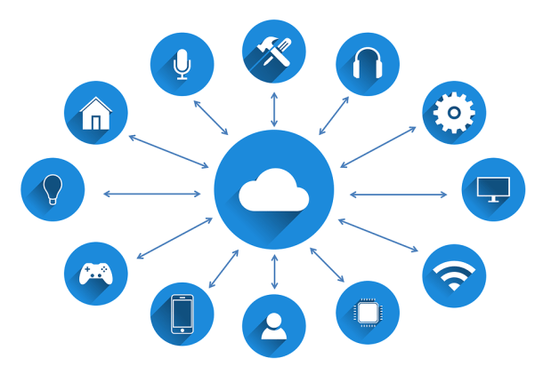 Internet de las cosas IoT