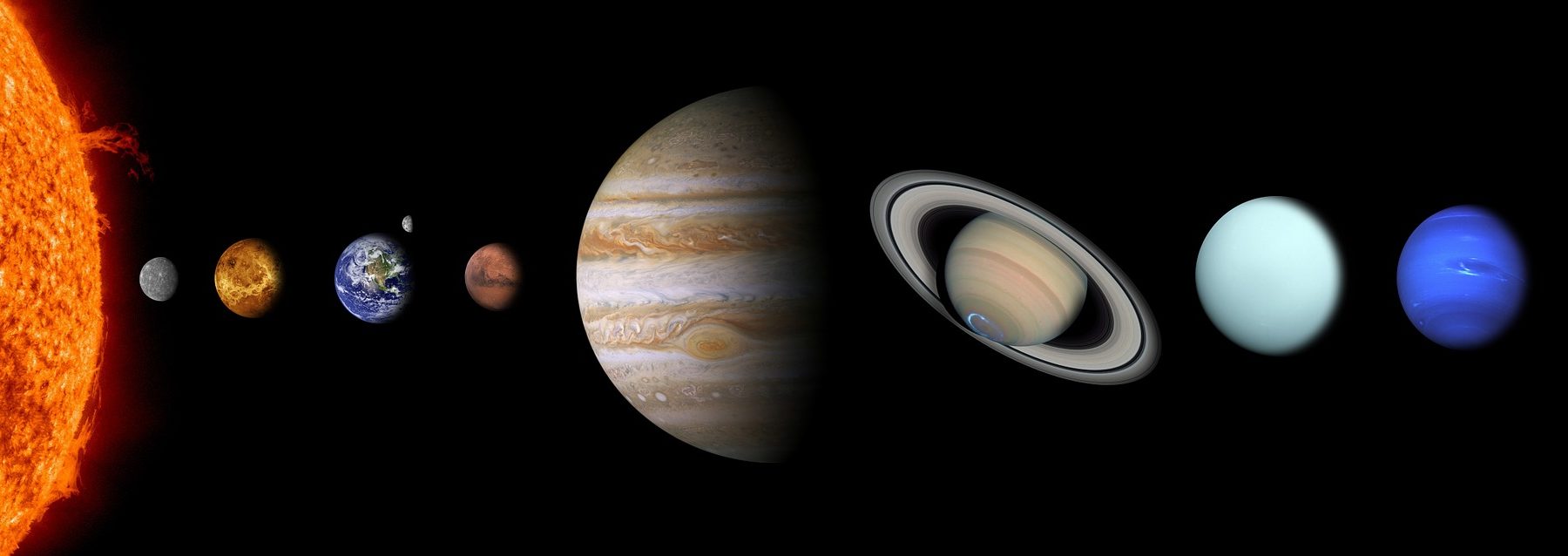 Cientificos Aficionados Descubren Un Nuevo Planeta