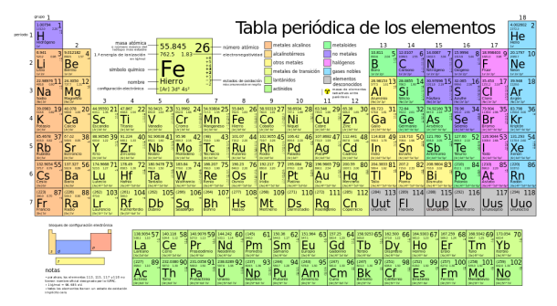 IYPT2019