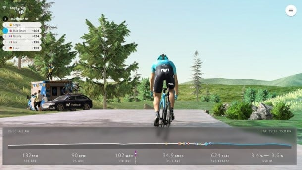 Movistar Virtual Cycling