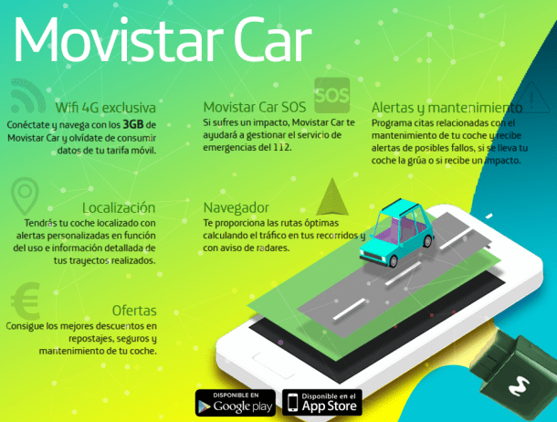 Movistar Car Coche Conectado