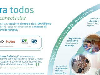 Internet Para Todos Perú Telefónica