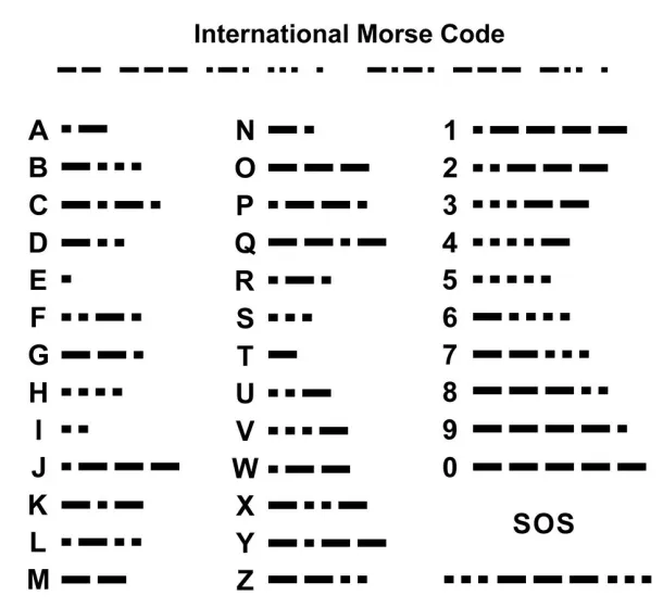 Morse