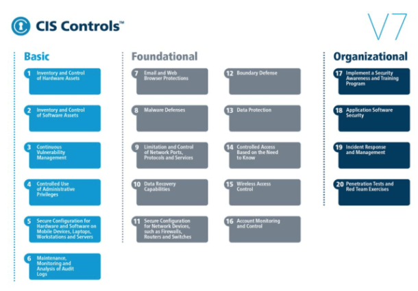 eleven paths ciberseguridad