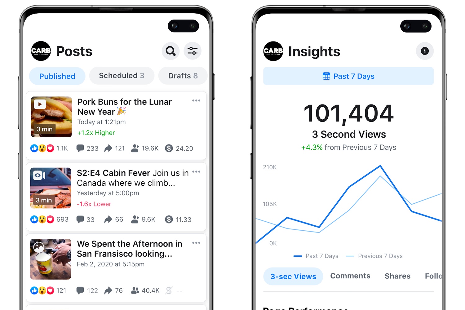 Facebook Creator Studio Android Blogthinkbig.com