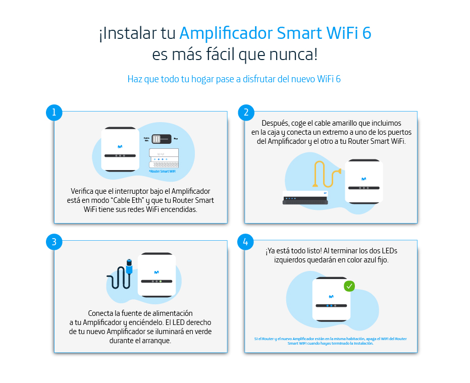 Movistar wifi online amplificador