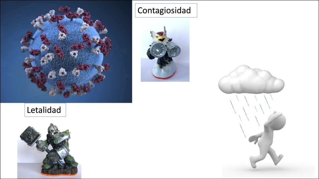 cepa contagiosa