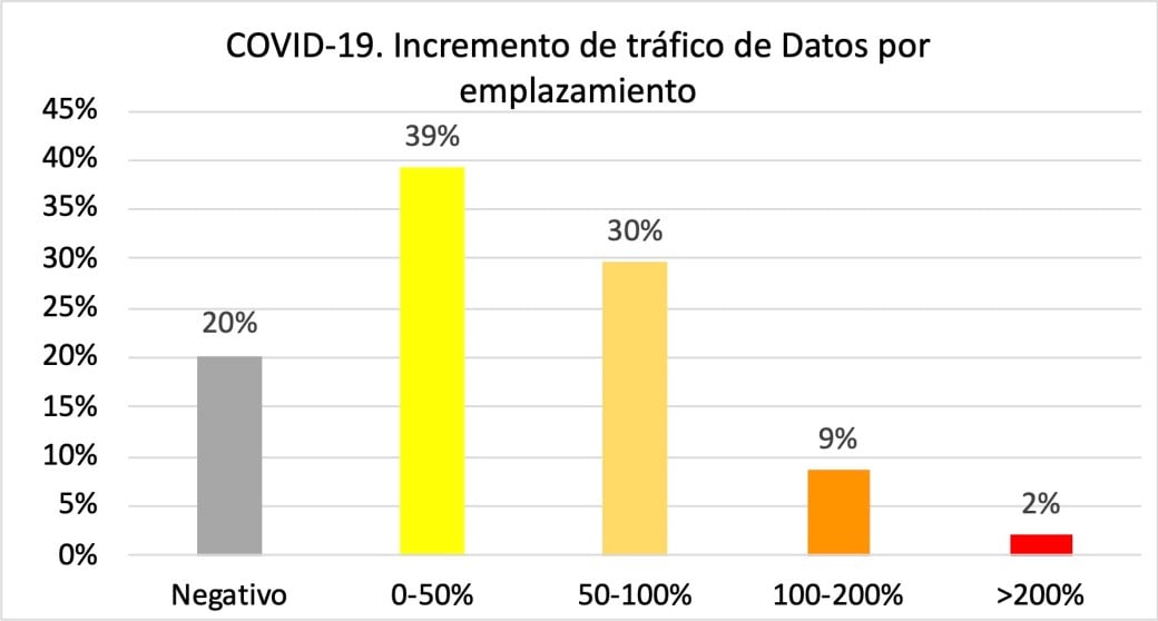 covid 19 mapas geográficos