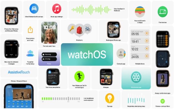 watchOS en Apple WWDC 2021