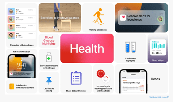 Novedades en Health en Apple WWDC 2021