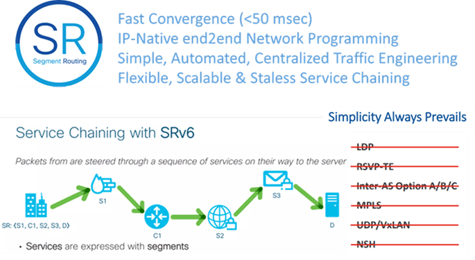 IPv6