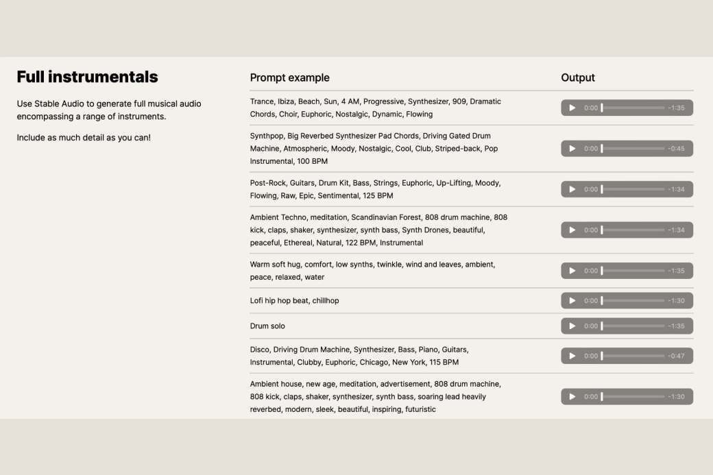Stable Audio ofrece muchas combinaciones y personalizaciones
