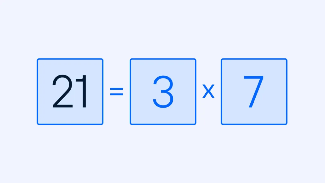 Multiplicación