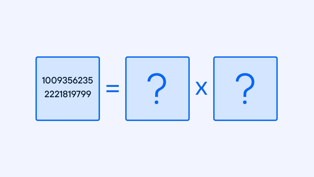 Multiplicación