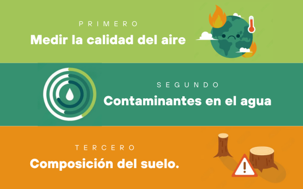 contaminacion-sostenibilidad