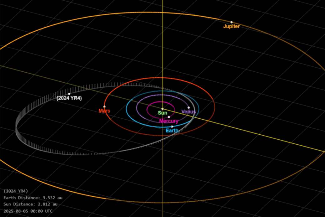 El asteroide 2024 YR4 podría acercarse a la Tierra y a la Luna en 2032