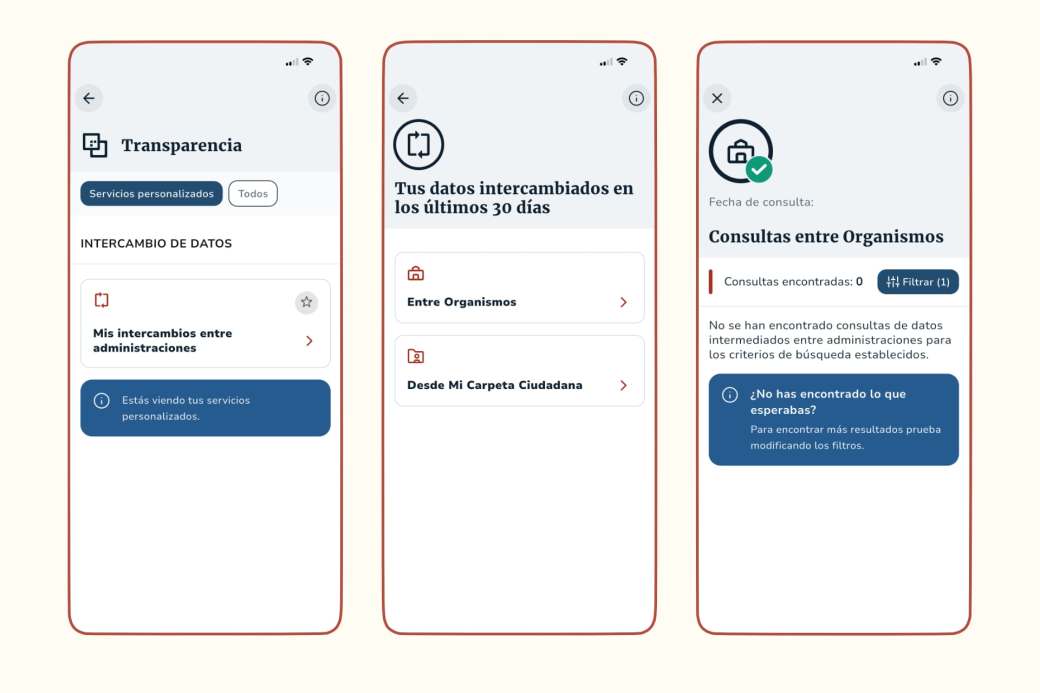 Datos investigados en Mi Carpeta Ciudadana