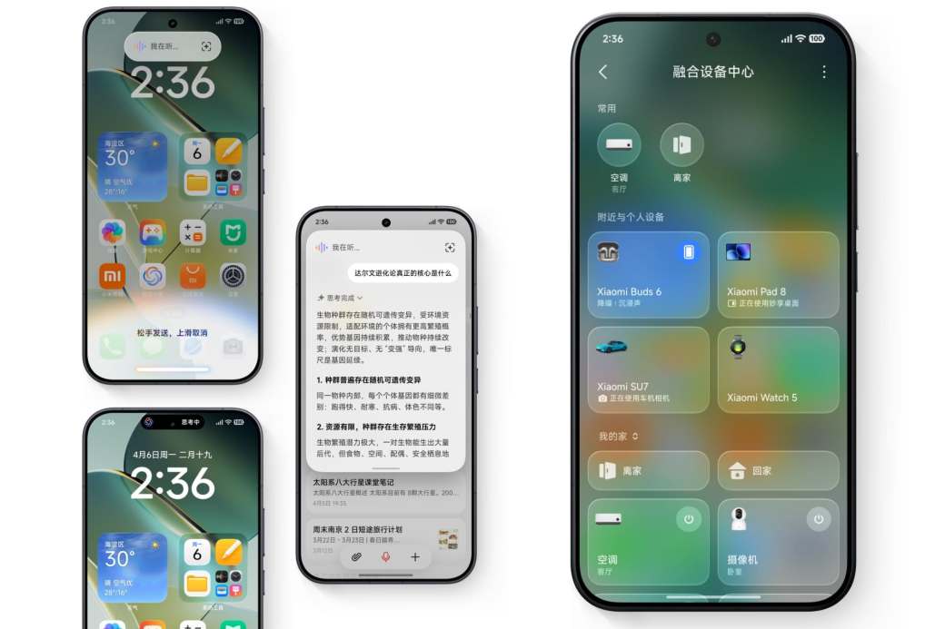 Xiaomi HyperOS 4
